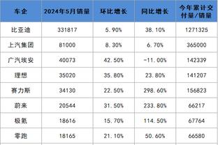 雷竞技电竞下载